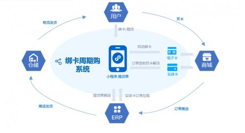 助力食品企業(yè)營銷數(shù)字化升級 恒天軟件亮相2021食品飲料cio創(chuàng)新論壇