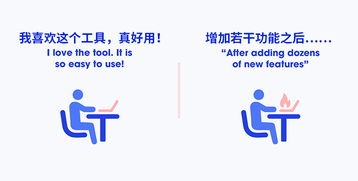 產(chǎn)品設(shè)計的預(yù)期與實際的有什么樣的差別